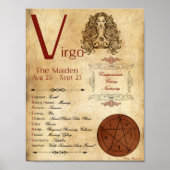ZODIAC VIRGO Birth Sign POSTER (Voorkant)