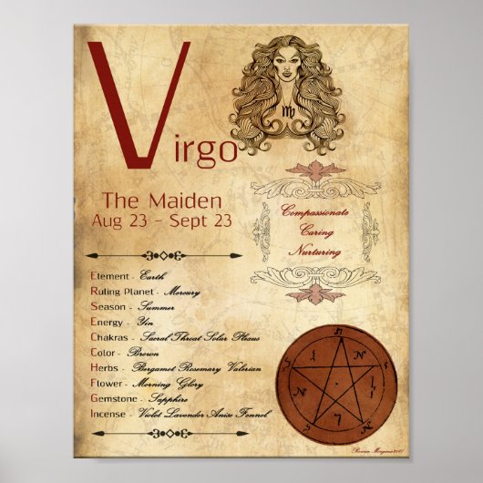 ZODIAC VIRGO Birth Sign POSTER (Voorkant)