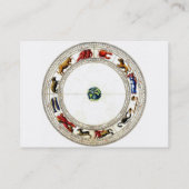 Zodiac Visitekaartje (Achterkant)