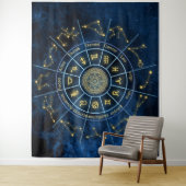 Zodiac Wandkleed (In situ)