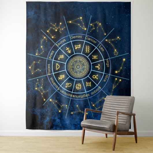 Zodiac Wandkleed (In situ)