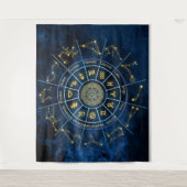 Zodiac Wandkleed (Voorkant)