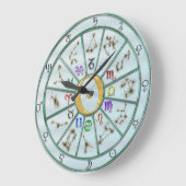 zodiac wheel clock+gift grote klok (Hoek)