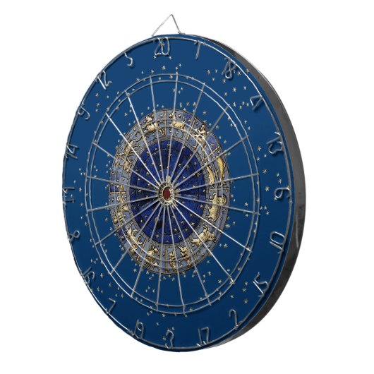 Zodiac Wheel Dartbord (Voorkant Rechts)
