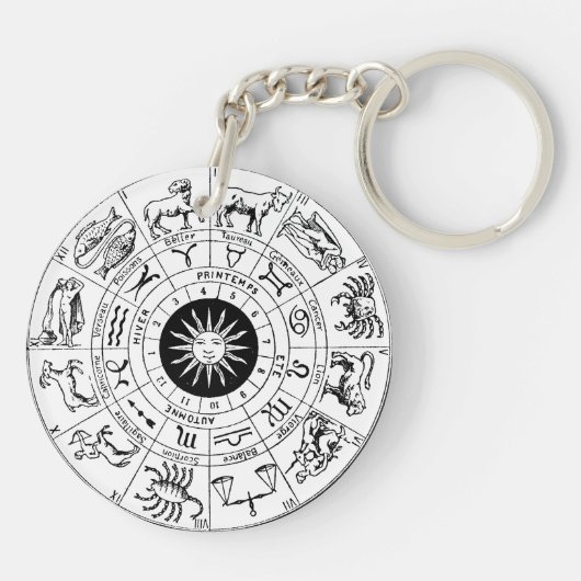  Zodiac Wheel Hemelse Kaart Sleutelhanger (Achterkant)