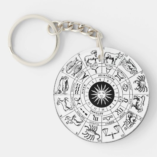 Zodiac Wheel Hemelse Kaart Sleutelhanger (Voorkant)