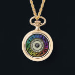 Zodiac Wheel Ketting<br><div class="desc">zodiac wiel kleur silhouet</div>