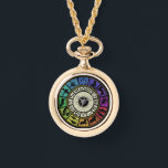 Zodiac Wheel Ketting<br><div class="desc">zodiac wiel kleur silhouet</div>