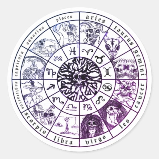 Zodiac Wheel Sticker (Voorkant)