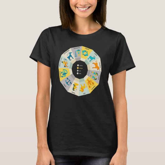 Zodiac Wheel Wife Zodiac Horoscope Astrology T-shirt (Voorkant)