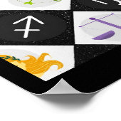 Zodiac Zon teken Astrologie Kalender Thunder_Cove Poster (Hoek)