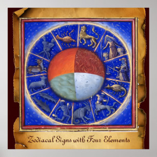 ZODIACELE SIGNALEN MET VIER ELEMENTEN Astrologisch Poster