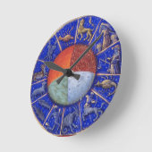 ZODIACELE SIGNALEN MET VIER ELEMENTEN RONDE KLOK (Hoek)
