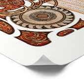 Zodiaque of La Plume Alphonse Mucha Art Nouveau Poster (Hoek)