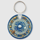 Zodiawiel Astrology Celestial Blue Antiek Gold Sleutelhanger (Achterkant)