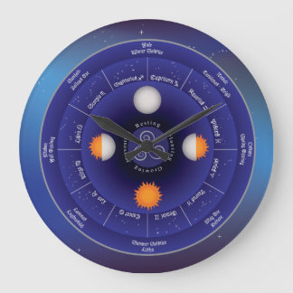 Zodiawiel van het Jaar Grote Klok