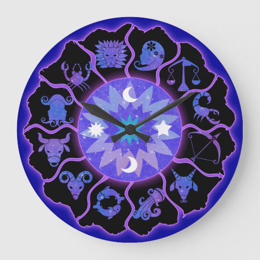 Zodiawiel wandklok in blauw en zwart (Voorkant)