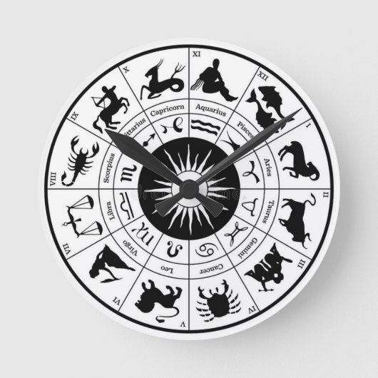 Zodiawuurklok Ronde Klok (Voorkant)