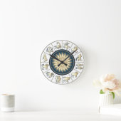 Zodiawuurklok Ronde Klok (Huis)