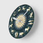 Zodiawuurklok Ronde Klok (Hoek)
