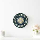 Zodiawuurklok Ronde Klok (Huis)