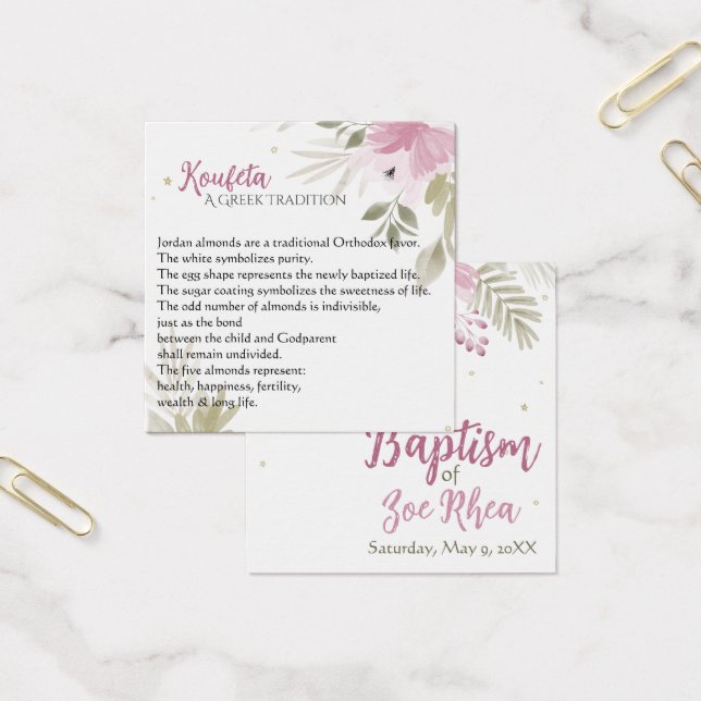 Zoe Koufeta Kaart (Kantoor)