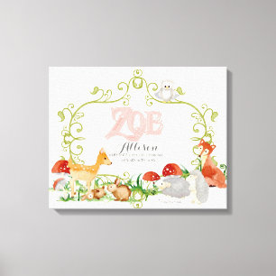 Zoe Top 100 Baby Namen Meisjes Pasgeboren Kwekerij Canvas Afdruk