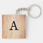 Zoek de Heer Jeremia Vers Christen Monogram Sleutelhanger (Achterkant)