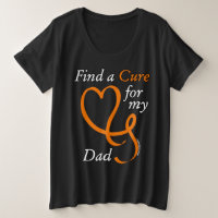 Zoek een kuur/hart/vader...RSD/CRPS