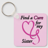 Zoek een kuur/hart/zuster.. borstkanker sleutelhanger (Voorkant)