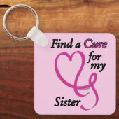 Zoek een kuur/hart/zuster.. borstkanker sleutelhanger (Voorkant)