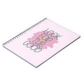 Zoek het Goede Notitieboek (Linkerzijde)