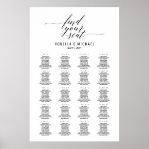 Zoek je tweetafelingstabel poster