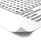 Zoekopdracht in Bathroom Word Poster (Hoek)