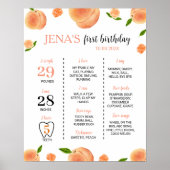 Zoet als een perzik 1e verjaardag mijlpaal teken poster (Voorkant)