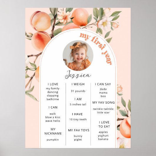 Zoet als een perzik 1s verjaardagsfeestfoto mijlpa poster (Voorkant)