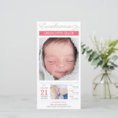 Zoet gedocumenteerde geboorteaankondiging van baby aankondiging (Staand voorkant)