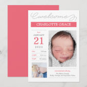 Zoet Gedocumenteerde Geboorteaankondigingen - Roze Aankondiging (Voorkant / Achterkant)