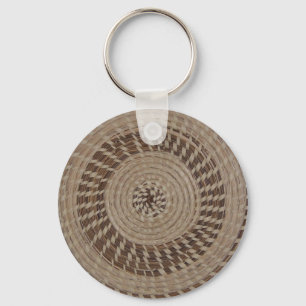 zoet sleutelhanger