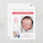 Zoete documentatie Aankondiging van de geboorte va Briefkaart (Voorkant / Achterkant)