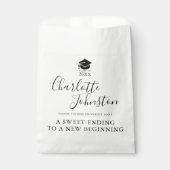 Zoete Einde Nieuwe Start Afstudeerfeest Bedankzakje (Voorkant)