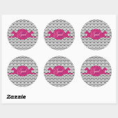 Zoete thuis zoete ronde sticker (Vel)