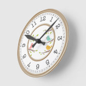 Zoete vogels komen thuis ronde klok (Hoek)