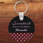 Zoetste BEDRAG in het World Polka Dot Pattern Z60A Sleutelhanger (Voorkant)