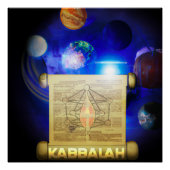 Zohar Kabbalah Perfect Poster (Voorkant)