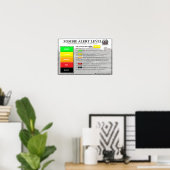 Zombie Alert Level Poster (Thuiskantoor)