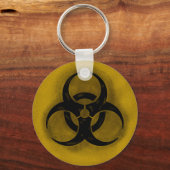 Zombie Biohazard Sleutelhanger (Voorkant)
