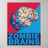 Zombie Brain Poster (Voorkant)
