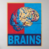 Zombie Brain Poster (Voorkant)