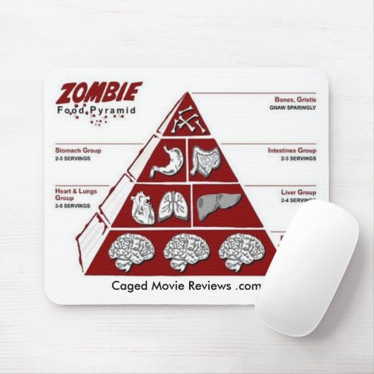 Zombie Food Pyramid Muismat (Met muis)
